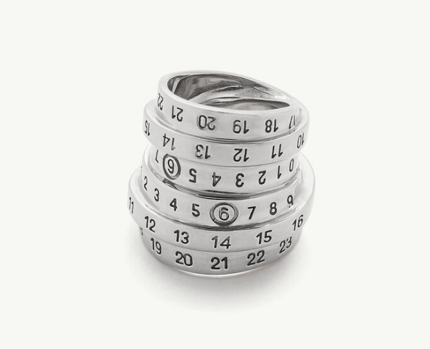 Minimal Numeric ring